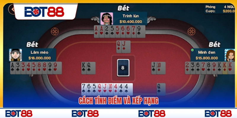 Phương pháp tính điểm và phân hạng người chơi 