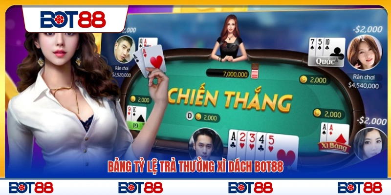 Bảng mức trả thưởng chi tiết Xì dách Bot88